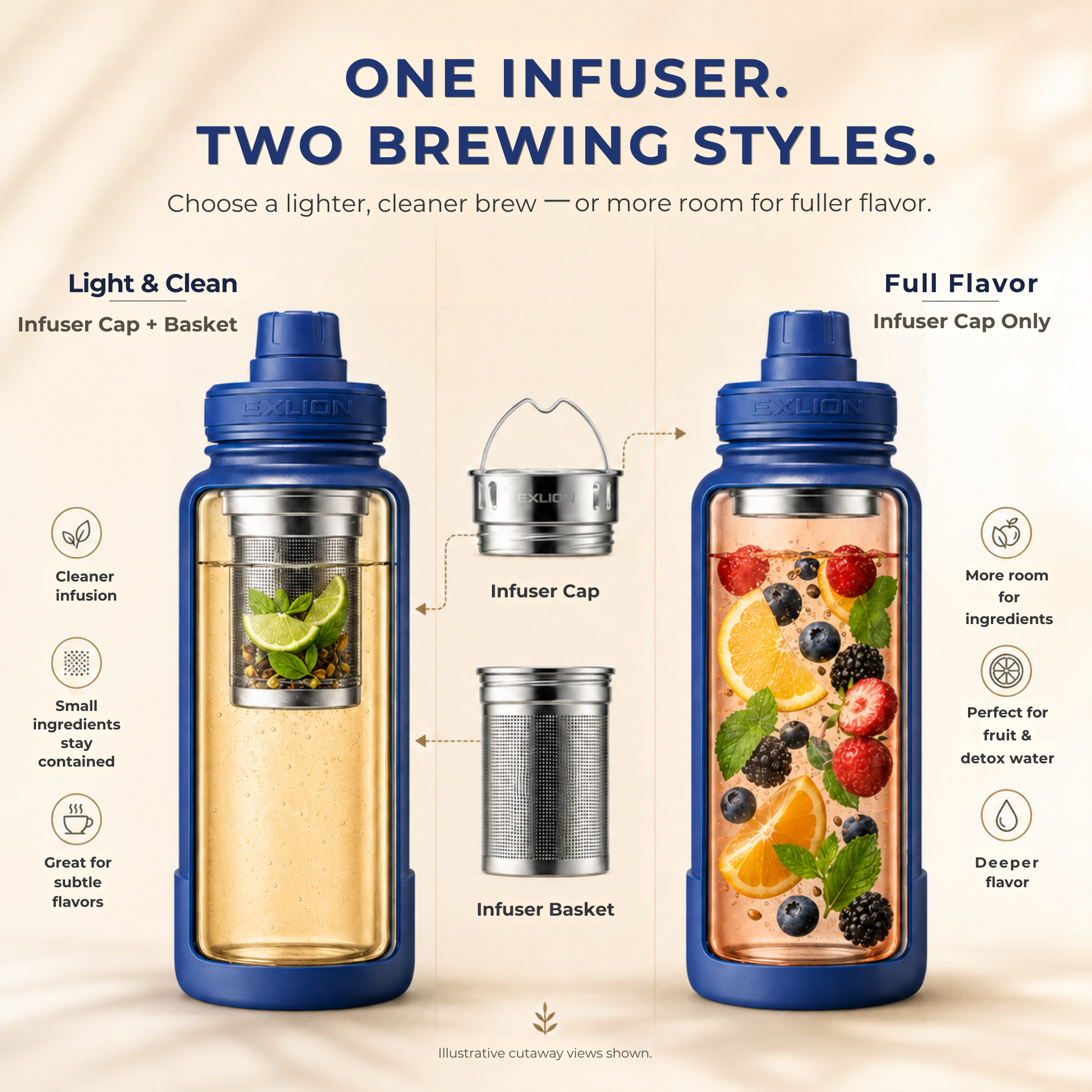 { Sunset - 32 oz ; Day & Night - 32 oz ; Sky - 22 oz ; Candy - 32 oz ; Marble - 22 oz}