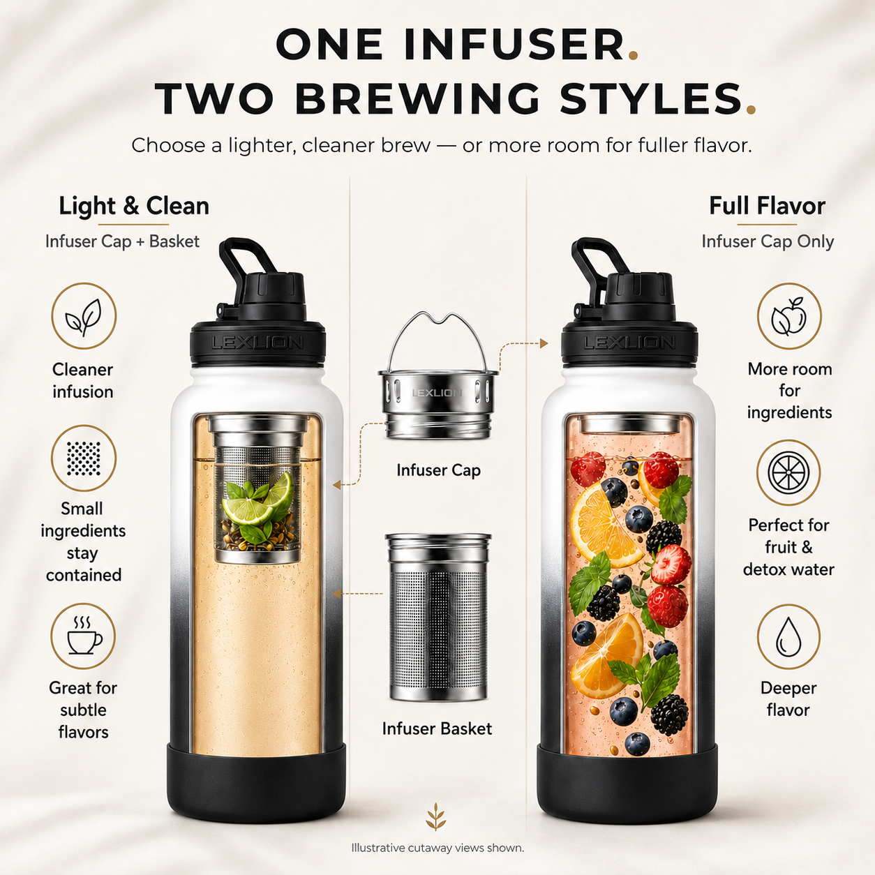 Day & Night - 32 oz